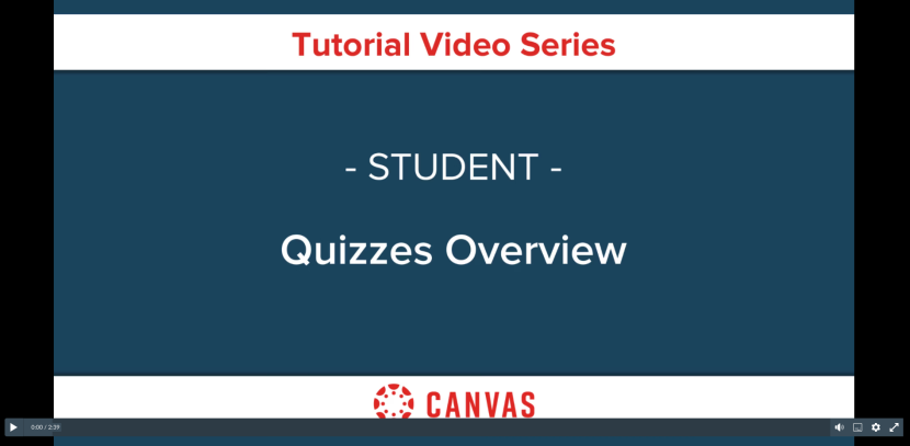 Canvas Student Quizzes Overview