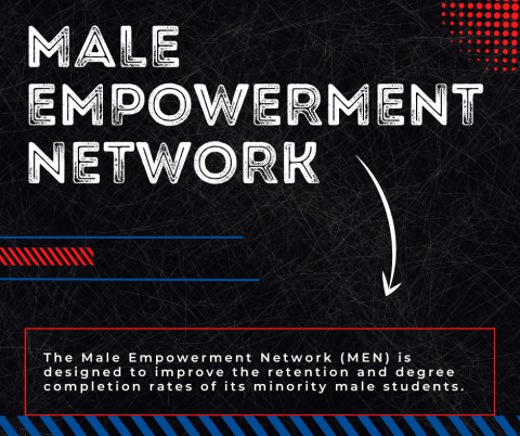 Male Empowerment Network