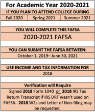 FAFSA