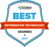 Badge from the Community for Accredited Online Schools